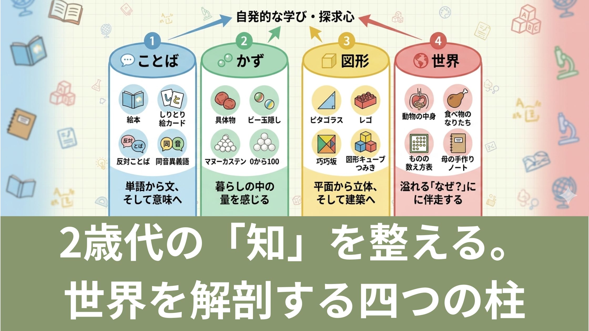 2歳代の知育イラスト