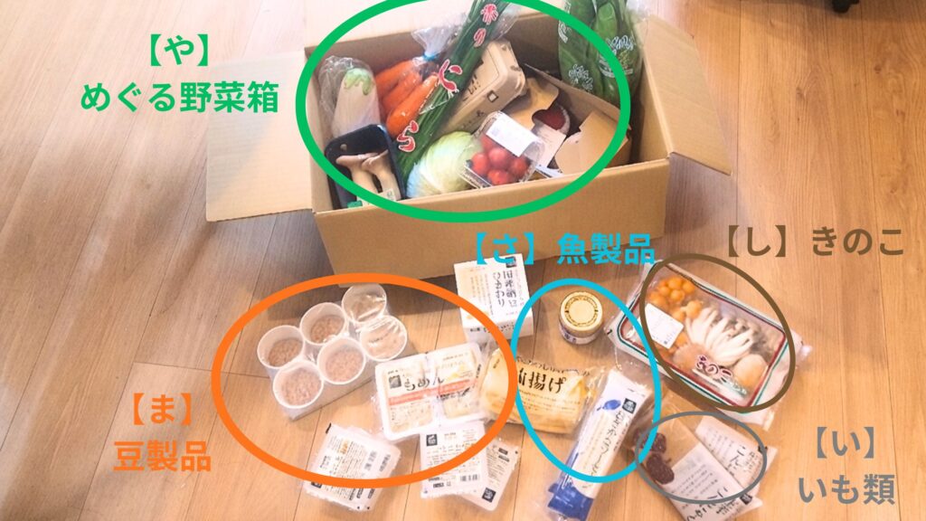 野菜の箱 ＋「ま・や・さ・し・い」が揃う定期購入品がずらりと並んだ写真